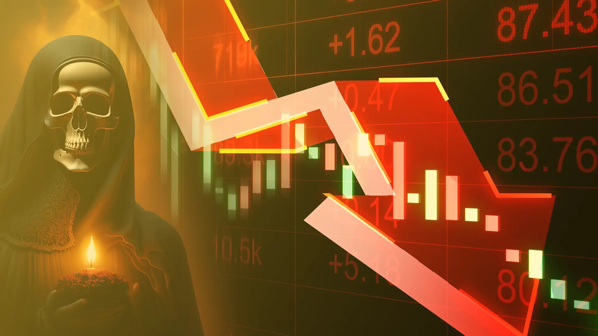 What is a Death Cross? Complete Guide for Investors